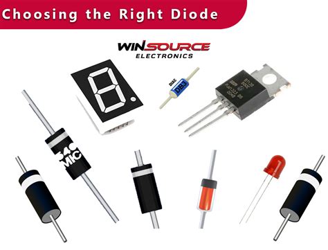 **MBR20H150CTG: The Ultimate Guide to Choosing the Right Diode for Your Application**