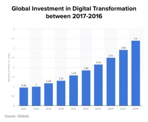 **Mass Media and Technology: A Rapidly Evolving Landscape**