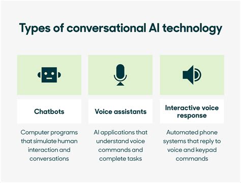 **Nami Ai Chatbot: Unleashing the Power of Conversational AI**