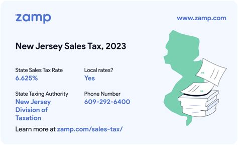 **New Jersey Sales Tax Rate 2023: A Comprehensive Guide**