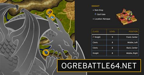 **Ogre Battle 64: A Legendary Tactical RPG with Over 130 Units and Endless Strategic Options**