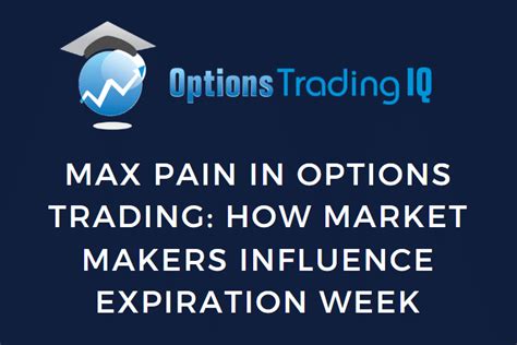 **Option Max Pain: A Comprehensive Guide for Maximizing Trading Profits**