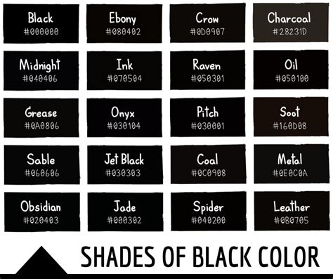 **Pure Jet Black: 72,580 Shades Darker**