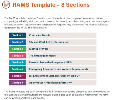 **RAMS Risk Assessment: A Comprehensive Guide for Safety and Compliance**