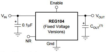 **REG104FA-3.3KTTTG3: A Comprehensive Guide to Unlocking Its Potential**