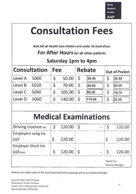 **Raffles Medical General Practitioner Consultation Fee: Everything You Need to Know**