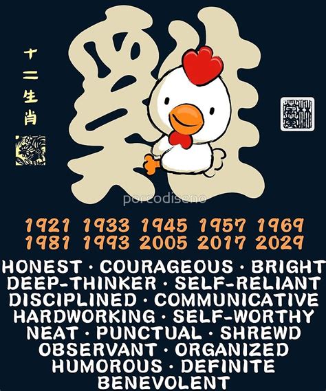 **Rooster Characteristics Chinese Zodiac: A Comprehensive Guide to the Tenth Animal Sign**