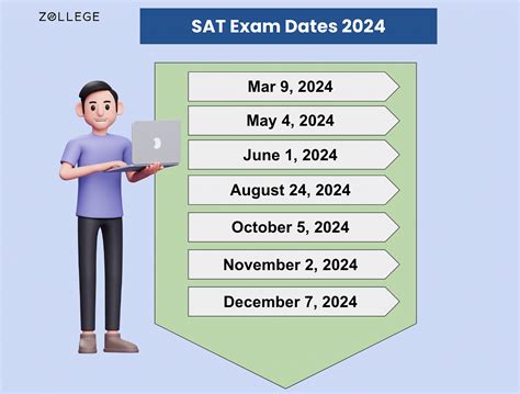 **SAT Exam Dates Singapore: A Comprehensive Guide**