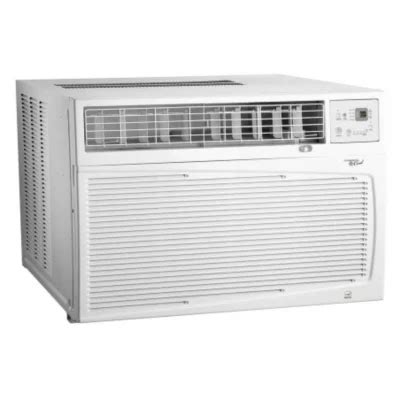 **Sam's Club AC Units: Your Gateway to Cool Comfort**