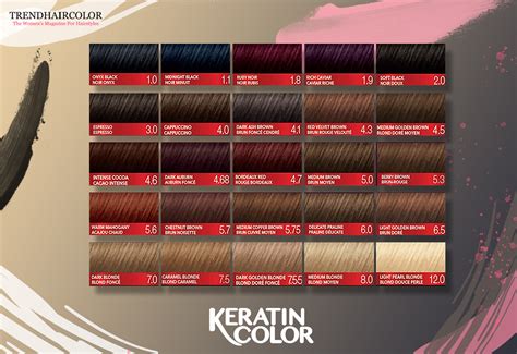 **Schwarzkopf Keratin Color: Transform Your Hair with Professional-Grade Vibrancy**