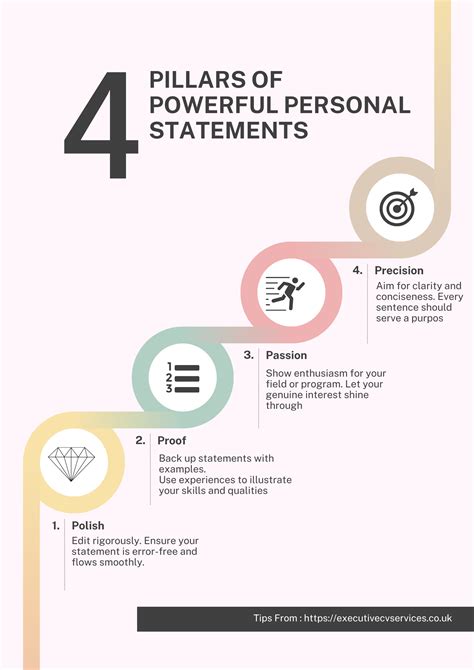 **Standards for Success: The Pillars of Personal and Professional Achievement**