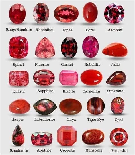 **Stones That Are Red: Uncover the Enchanting World of Crimson Gems**