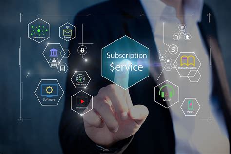 **Subscription Services: The Future of Business**