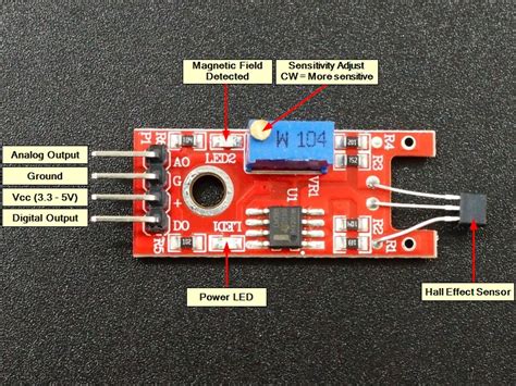 **TLE4997A8XUMA1: A Comprehensive Exploration of the High-Performance Linear Hall-Effect Sensor**