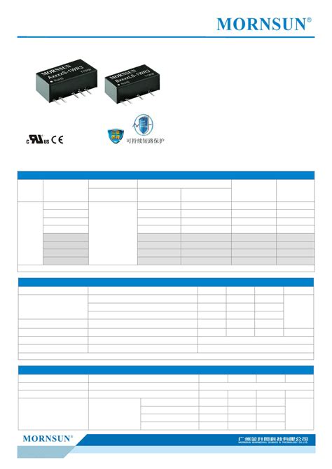 **The A0512S-1WR3: A Comprehensive Resource Guide**