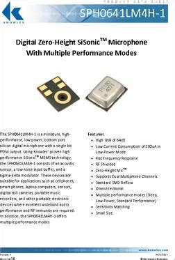 **The Complete Guide to the SPH0641LM4H-1: Enhancing Your Audio Experience with Precision**