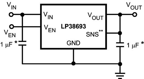 **The LP38693MPX-3.3/NOPB - A Comprehensive Guide to Your Power Management Solution**