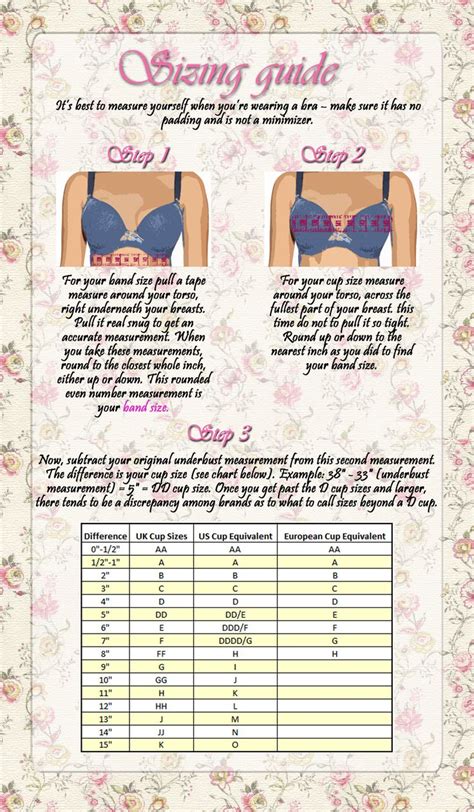 **The Ultimate Guide to Bra Sizes and Finding the Perfect Fit**