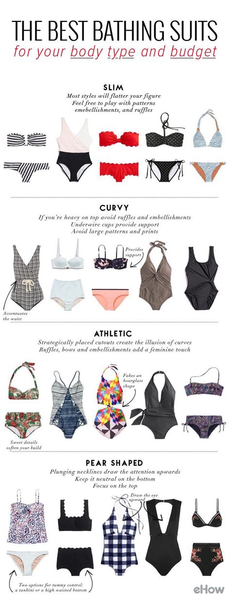 **The Ultimate Guide to Carving Bathing Suits: Transform Your Beachwear into Eye-Catching Masterpieces**