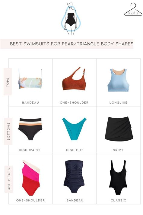 **The Ultimate Guide to Hurley Swimsuits: Style, Function, and Comfort**