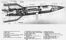 **The V-2s: A Comprehensive Guide to the Nazi Germany's V-2 Rockets**