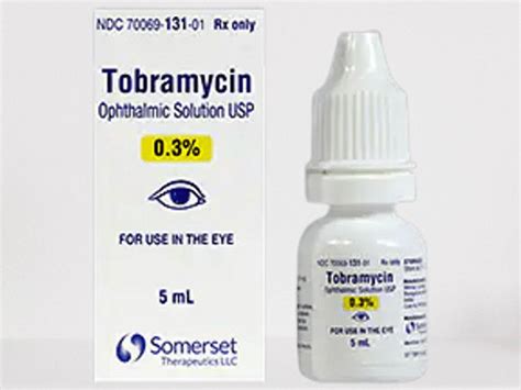 **Tobramycin Eye Drops: A Comprehensive Guide to Treatment**