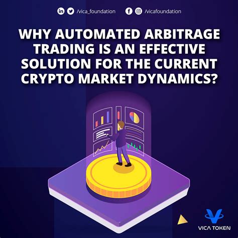 **Understanding Arbitrage in the Crypto Market**