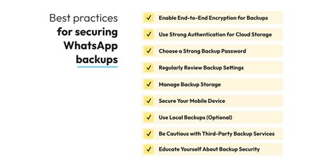 **Understanding WhatsApp Backups**