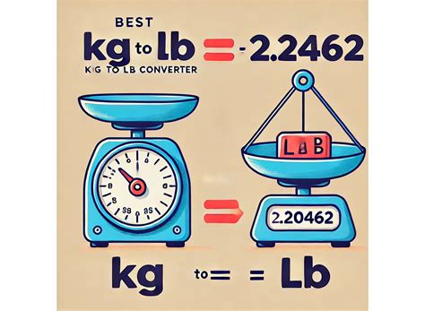 **Understanding the KG to LB Conversion**