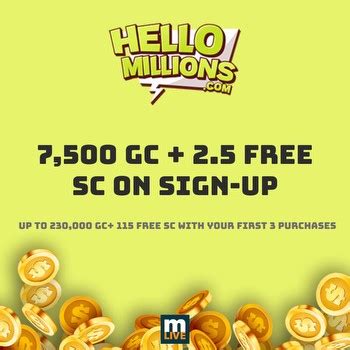 **Unlock Your Fortune: A Comprehensive Guide to Hello Millions Casino Login**