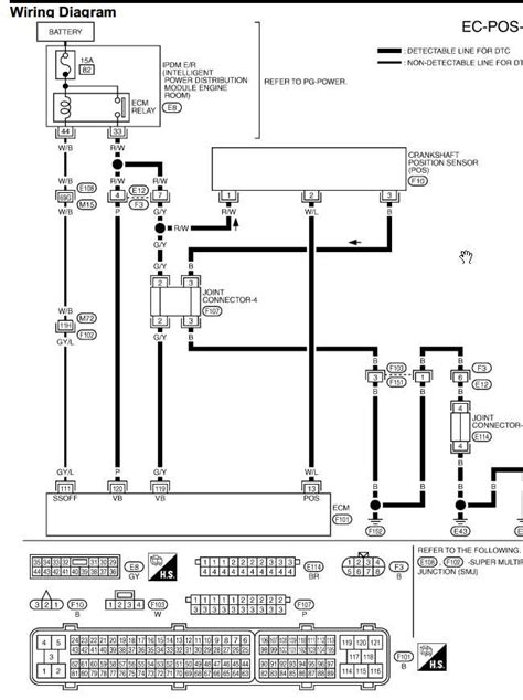 **Unlock the Power of 450TXW150MEFR18X45: A Comprehensive Guide**