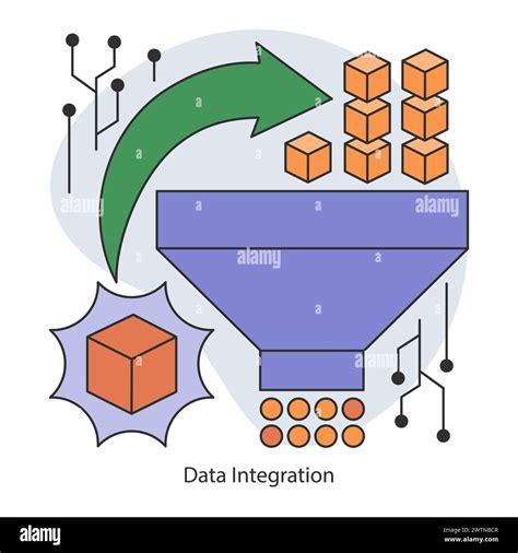 **Unlock the Power of the EDMCONNECTORKIT for Seamless Data Integration and Enhanced Decision-Making**