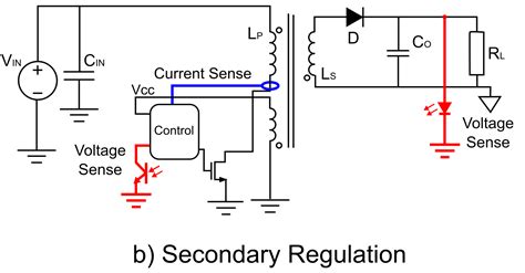 **Unlocking Efficiency with Primary Side Regulation: A Comprehensive Guide**