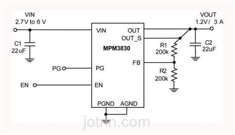 **Unlocking the Potential of the MPM3830GQV-Z: A Comprehensive Guide**