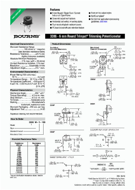 **Unlocking the Power of 3306F-1-501: A Comprehensive Guide to Success**