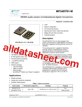 **Unlocking the Power of the MP34DT01TR-M: A Comprehensive Guide for Enhanced Productivity**