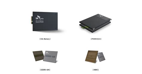 **Unveiling the EP1SGX25DF672I6: Your Ultimate Guide to Reliable and High-Performance Memory**