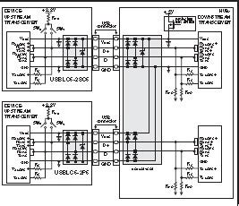 **Unveiling the USBLC6-2SC6Y: Your Comprehensive Guide**