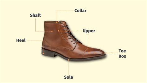 **Unveiling the Ultimate Guide to Barn Boots: Comfort and Function in Every Step**