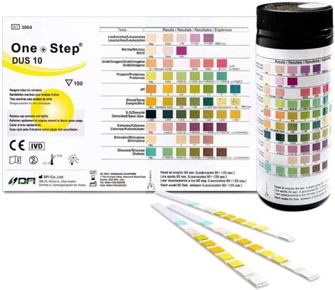 **Urinalysis Test Strips: A Comprehensive Guide**