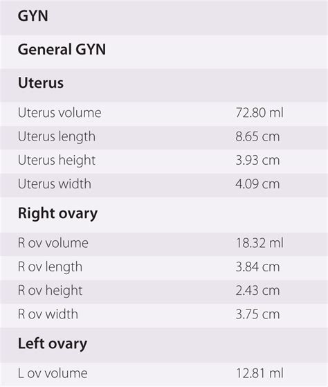 **Uterus Normal Size in mm: Understanding the Basics**