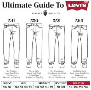 **Your Ultimate Guide to the Levi's 513: A Classic Fit with Modern Style**