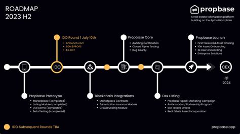 <h2>Key Stats and Achievements</h2>