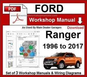 [Full Version] 98 ford ranger repair manual pdf Kindle Editon