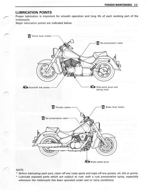 [Full Version] free owners manual 1998 suzuki 1500 intruder pdf Reader