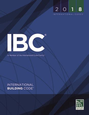 [Full Version] icc ibc practice test free pdf Doc