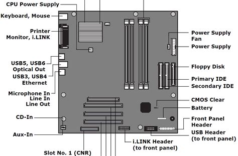 [Full Version] p4sd vx manual pdf Epub