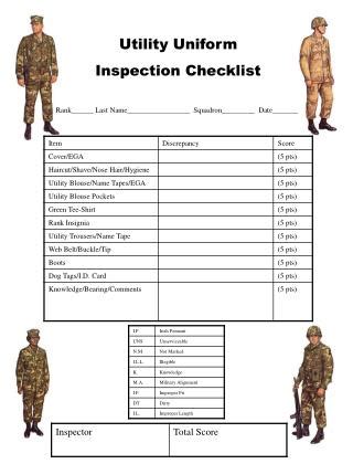 [Full Version] usmc alpha uniform inspection checklist pdf Doc