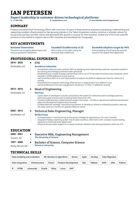 [Position Name] Resume for [Company Name]