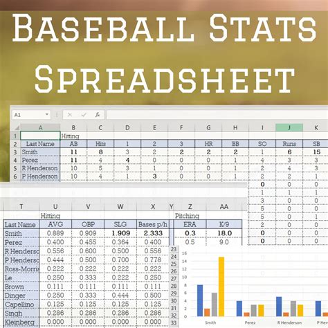 [Stats]
